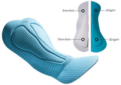 清爽舒適，貼合無拘——蘭帕達賽鷹背帶騎行短褲深度評測